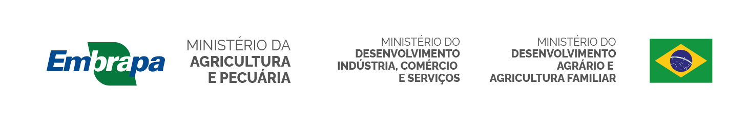 Embrapa, Ministério da Agricultura e Pecuária, Ministério do Desenvolvimento Agrário e Agricultura Familiar e Governo do Brasil